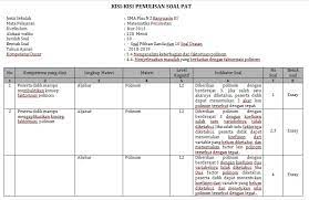 Check spelling or type a new query. Kisi Kisi Soal Pas Matematika Kelas 11 Smk Jawabanku Id