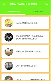 Share & embed doa tahlil dan ziarah kubur.pdf. Doa Ziarah Kubur Pdf