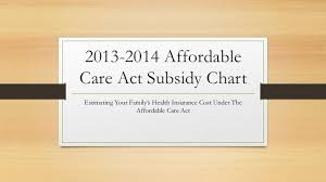 nc affordable care act obamacare subsidy table