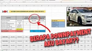 Dalam artikel ini, kami akan tunjukkan anda bagaimana mudahnya untuk mengira faedah dan ansuran bulanan anda untuk pinjaman kereta di malaysia yang konvensional. Cara Kira Pinjaman Kereta Loan Untuk Kereta Baru Terpakai Resep Kuini