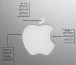 Slicing Myths About The Apple Logo Online Brands