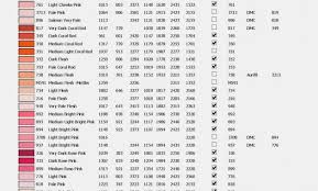 Complete Conversion Chart For Dmc Embroidery Floss Anchor