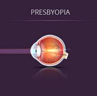 Image result for Presbyopia