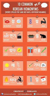 Common Korean Homonyms Part 2 동음 이의어 Korean Language Learn Korean Korean Language Learning