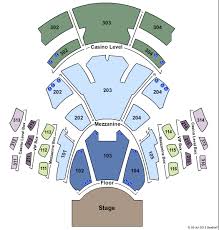 Palms Casino Theater Seating Chart Play Slots Online