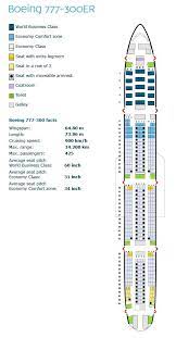 Klm Royal Dutch Airlines Boeing 777 300er Aircraft Seating Chart Aircraft Maintenance Engineer Boeing 777 300er Seating Boeing Aircraft