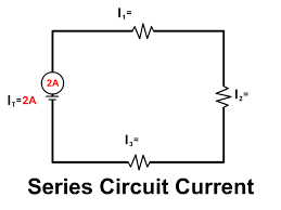 The hard way, which will work on all circuits, even much more complex resistance networks than this one, involves using kirchoff's laws to compute the voltages of each node and the currents through each compo. Complex Circuit Stickman Physics