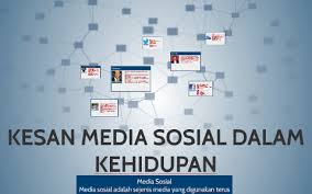 Mengapa kita perlu mengontrol sosial media? Kesan Media Sosial Dalam Kehidupan By Alya Yusof