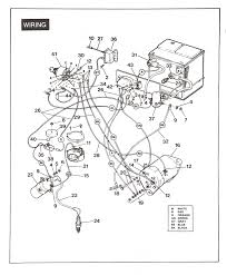 You have to adjust the carburetor in the generator to take into camping at high or low elevations. Par Car Wiring Diagram Harley Davidson Columbia Par Car