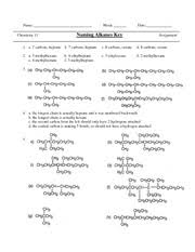 Naming alkanes alkanes are hydrocarbons with single bonds between the carbon atoms. Naming Alkanes Worksheet Name Chemistry 11 Block Date Naming Alkanes Key Assignment 1 A 7 Carbons Heptane B 7 Carbons Heptane C 8 Carbons Octane D 8 Course Hero
