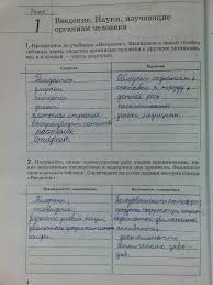 гдз по биологии 5 класс рабочая тетрадь корнилова от путина Gdz Rabochaya Tetrad Biologiya 8 Klass Chelovek I Prakard