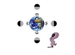 La deuxième personne tourne autour de la chaise en même. Pourquoi Aller Voir Ce Que La Lune A Dans Le Dos Kidi Science