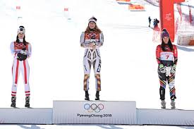 Oficiální web ústředí českých center. Ester Ledecka Snowboarder Stuns The World By Winni