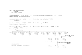 Check spelling or type a new query. Http Www Lwl Org Voko Download Bilderneu 422 023sauermann Mu Pdf