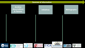 Answers is the place to go to get the answers you need and to ask the questions you want Https Ec Europa Eu Isa2 Sites Isa Files Isa2 Action 2017 01 Standard Based Archival Data Management Final Report V1 00 Pdf