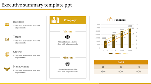 Executive Summary Template Ppt With Chart