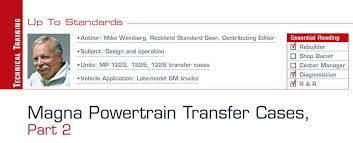 Image result for Magna Steel 2011 GM