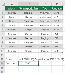 Check spelling or type a new query. Mencari Nilai Dalam Daftar Data Excel