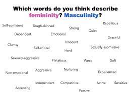 Questions To Ponder Gender Stereotypes Gender Identity And Gender Portrayal How Do They All Relate
