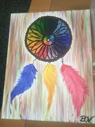 Cosmetology Color Wheel Project Paint Color Wheel Color Wheel Art Color Wheel Projects