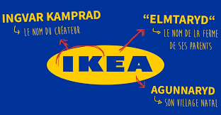 Besoin d'aide pour monter un meuble ikea ? Owdin Live Traduction De Tous Les Noms Des Produits Ikea