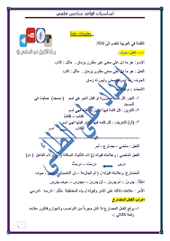 اساسيات قواعد اللغة العربية للصف السادس الاعدادي للاستاذ علي الطائي