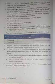 Jawaban Buku Paket Ipa Kelas 7 Hal 130 Id Revisi