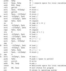 It is important to understand that unlike a language like c++ that is a single language defined in standard document, there are many different assembly languages. Assembly Code An Overview Sciencedirect Topics