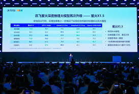 科大訊飛發布星火X1.5及「更懂你的AI」系列-香港商報