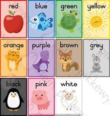  37 Classroom Themes Klaskamer Temas Ideas Classroom Themes Classroom Months In A Year