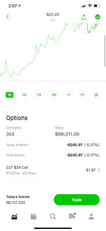Последние твиты от stocktwits (@stocktwits). Quv1dm04bgdxm