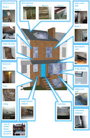 Insulating Under Kitchen Cabinets Front Door Kitchen Upgrades Doors
