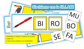Hanno l'accento sulla quartultima sillaba e sono abbastanza rare in italiano. Parole Bisillabe Piane Schede Parole Bisillabe Piane Nel 2020 Attivita Per Autistici Stampare I Fogli In Modo Che Da Un Lato Siano Visibili Le Immagini Sul Retro Le Parole Joie Zajac