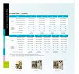 ACB/MCCB MCB/MS - Shihlin Electric & Engineering Corporation ...