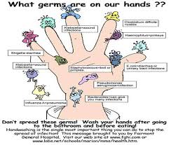 Hand Washing Google Search Hand Hygiene Health Chart