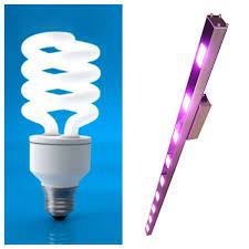 Ebay.de has been visited by 100k+ users in the past month Can I Use Any Led Lights To Grow Plants Vanq Led