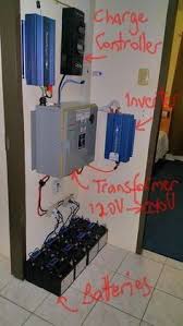Solar Powered Air Conditioning Unit En 2020 Solaire Diy Energie Solaire Installation Photovoltaique