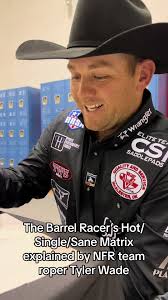NFR Barrel Racing Trivia: Hot, Single, or Sane?