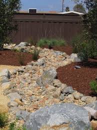 River swale on wn network delivers the latest videos and editable pages for news & events, including entertainment, music, sports, science and more, sign up and share your playlists. 11 Swale Ideas Yard Drainage Yard Landscaping Rock Drainage