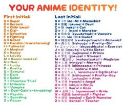 Anime Name By Lycheecandysoda On Deviantart Name Generator Superhero Names Funny Name Generator
