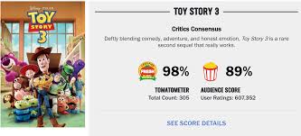 That means that if the finding dory. 71 Disney And Pixar Movies Ranked By Their Rotten Tomato Scores Allears Net