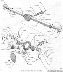 Mopar Rear Axle Dimensions Bigblockmopar