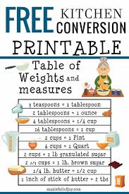 kitchen measurement conversion chart a table full of joy