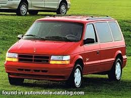 Image result for Metallic Red 1995 Chrysler