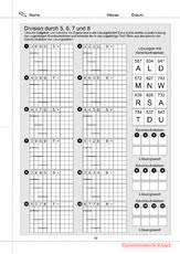 Binomische formel spezial, häufige fehler 5. Zahlenraum 10000 In Der Grundschule Mathe Klasse 4 Grundschulmaterial De
