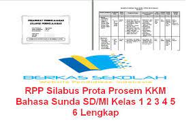 Satuan pendidikan mata pelajaran kelas/semester kompetensi inti nilai kkm kompetensi pengetahuan chapter i. Pin Di Rpp Bahasa Jawa