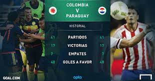 Check how to watch chile vs paraguay live stream. Copa America Colombia Y Su Historial Muy Parejo Ante Paraguay Goal Com