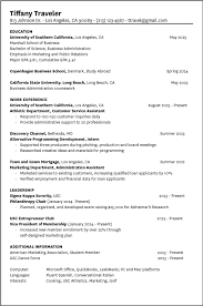 Below are a variety of sample resumes. Write A Resume Cover Letter Career Center Usc