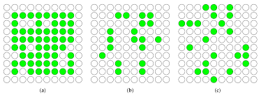 As for how big, darkmagic is right that you'll lose space in a circle, compared to a . Sensors Free Full Text Cone A Connected Dominating Set Based Flooding Protocol For Wireless Sensor Networks