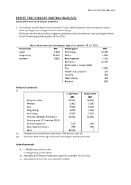 Conquer pendidikan seni tingkatan 2 flip ebook pages 1 33 anyflip anyflip from online.anyflip.com. Pdf Muat Turun Dari Blog Cikgu Azlan Nora Sabri Academia Edu